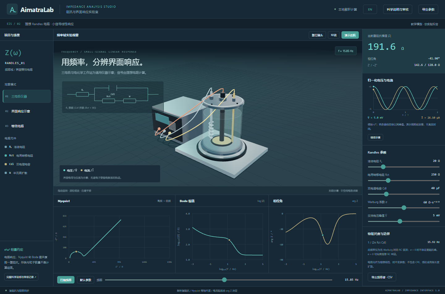Impedance & Interface Response Lab screenshot 1