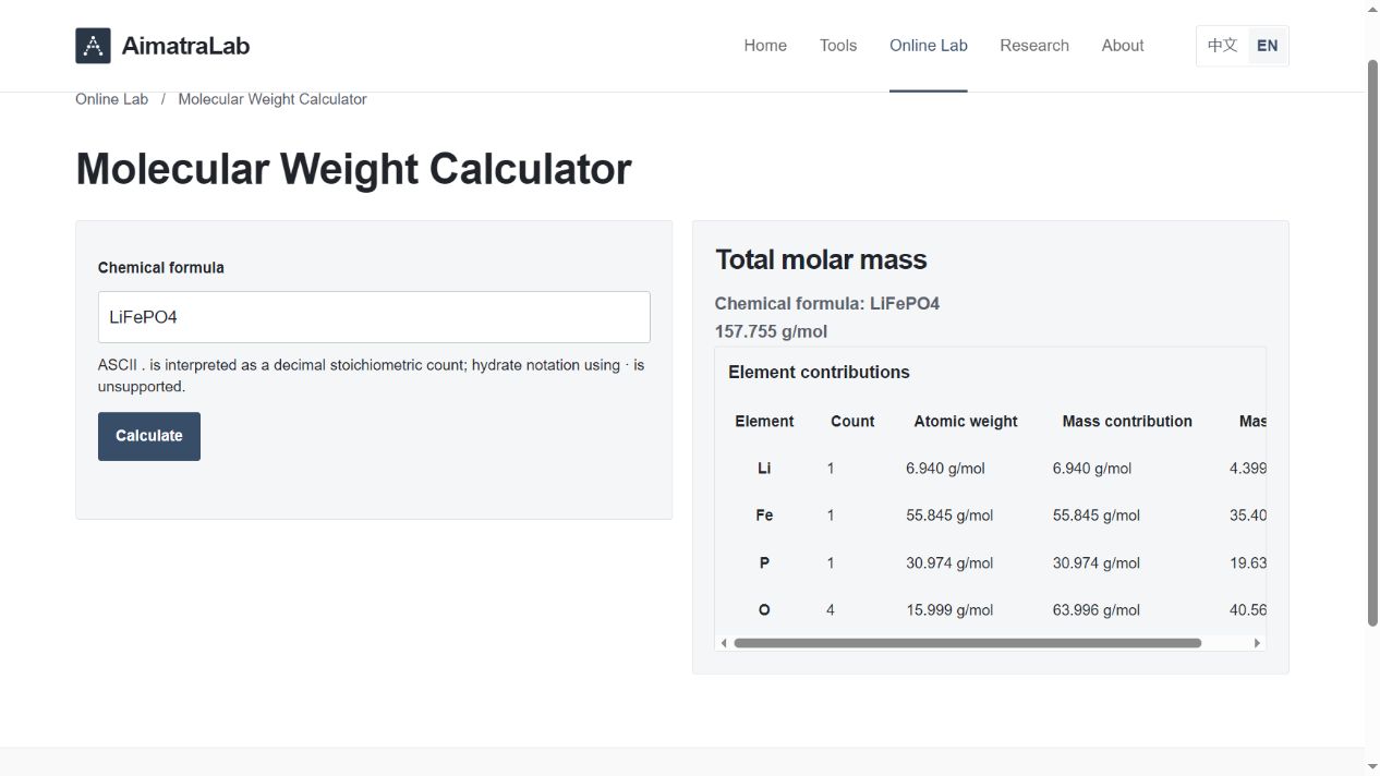 Molecular Weight Calculator screenshot